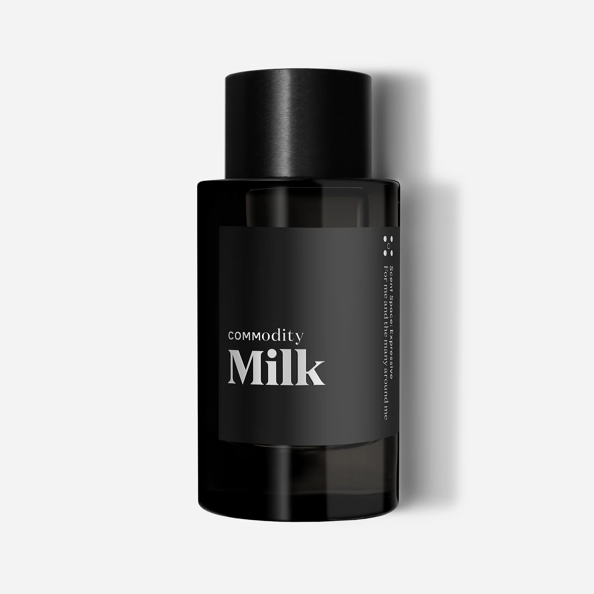 Commodity Milk